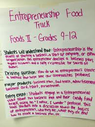 Pbl Idea For Entrepreneurship Food Truck Project Based Learning Pbl Homeschool High School