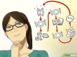 Use simple words and maintain eye contact when giving instructions to your child. 4 Ways To Calm Hyperactive Children Wikihow