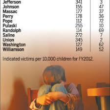 Child Abuse Neglect Reports Rise In Region Local News