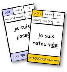 It is used to express an action that has been finished completely or incompletely at the time of speech, or at some (possibly unknown) time in the past. Jeu Des Sept Familles Passe Compose La Classe De Mallory