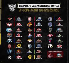 Чемпионат италии серия а 2020/2021. Kalendar Sezona 2020 2021 Start 2 Sentyabrya Novosti Kontinentalnaya Hokkejnaya Liga Khl