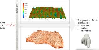 Maybe you would like to learn more about one of these? Surface Analysis Of Tissue Paper Using Laser Scanning Confocal Microscopy And Micro Computed Topography Springerlink