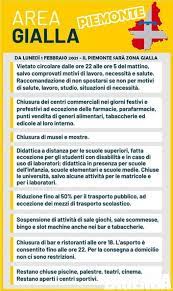 Anche in zona gialla mostre e musei restano inaccessibili. Piemonte In Zona Gialla Da Lunedi 1 Febbraio L Agenda News