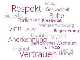 Wertvorstellungen oder kurz werte bezeichnen im allgemeinen sprachgebrauch als erstrebenswert oder moralisch gut betrachtete eigenschaften bzw. Definiere Deine 5 Wichtigsten Werte Und Trage Sie In Dein Business Happy Business
