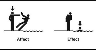 Affect Vs Effect Grammar Memes Grammar Humor Grammar