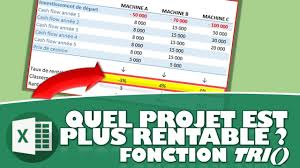 Comment Calculer Le Taux De Rendement Interne D Un Projet Sur Excel Fonction Tri Youtube
