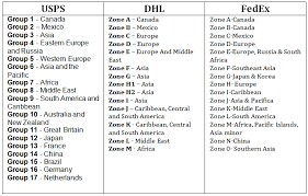 parcel shipping zones visible