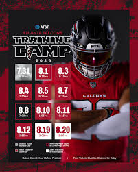 2026 Training Camp - Atlanta Falcons