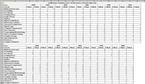 Image result for paper gate