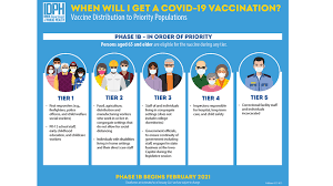 As more people get their shots, we… what can we help you find? When Will You Get A Covid 19 Vaccine In Eastern Iowa Kgan