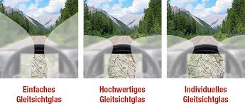 Solange man mit der gewohnten brille gut zurecht kommt, braucht man keine neue brille. Gleitsichtbrille Gutes Sehen Ab 40 Kuratorium Gutes Sehen E V