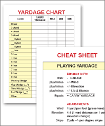 playing yardage chart get better on purpose