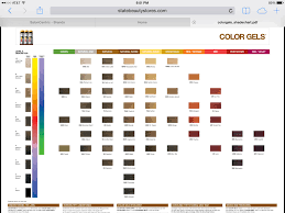 Redken Color Gels Chart 3 Redken Hair Color Redken Color