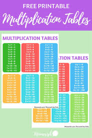 Free Printable Multiplication Tables Help Your Child With