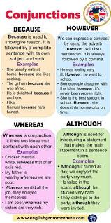 Conjunctions Because However Whereas Although In 2020 Learn English Grammar English Grammar Learn English Vocabulary