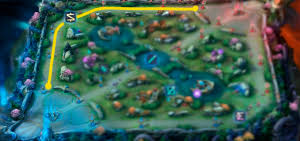 They are both good and evil; Significado De Cada Linea En Mobile Legends Liga De Cracks