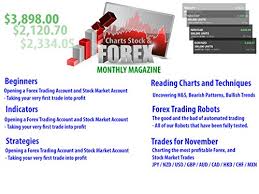 Learn How To Trade The Forex And Stock Market For Profits