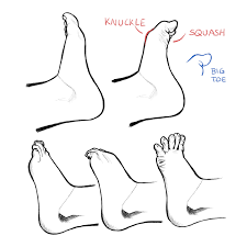 Hand And Feet Tutorial Art Rocket Our next feature tutorial for #mondayfundamentals is this cracker from @grizandnorm! hand and feet tutorial art rocket