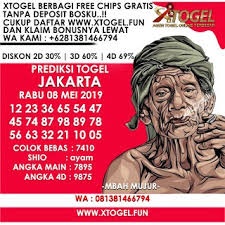 Prediksi Togel Kamboja Rabu 8 Mei 2019 By Bdindo Medium