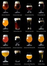 Biere Papa In 2020 Bier Brauen Craft Bier Bier