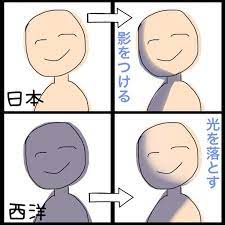 更新 後から影を足す 日本人と 後から光を落とす 西洋人で絵の影の表現方法が違う 絵のみならず映画や舞台 模型やゲームでも togetterまとめ 描画チュートリアル 影 イラスト アートリファレンス