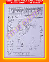 1 New Message Kode Syair Sydney 26 November 2020 Forum Syair Togel Hongkong Singapura Sydney