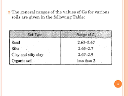 Experiment 2 Specific Gravity Determination Ppt Download