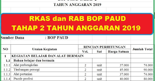 Rkas Dan Rab Bop Paud Tahap 2 Tahun Anggaran 2019 Arsip Paud