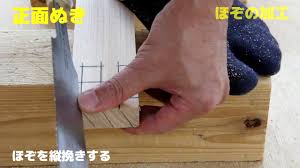 Maybe you would like to learn more about one of these? 2ç´šæŠ€èƒ½æ¤œå®š åŠ å·¥æ‰‹é † åŸ¼çŽ‰çœŒ