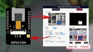 Pixel 4 gcam 7.0 downloads from parrot. Gcam Pixel 3 For Sh04h Fb Download Google Camera Gcam 7 3 Apk For All Android Phones From The Google Pixel 4 Xl This Is A Google Camera Mod For The Pixel Phones Arletta Rieser
