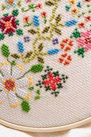 The world's most famous artworks, images and photos are now counted cross stitch charts. Diy Cross Stitching With A Pattern Honestly Wtf
