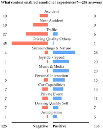 Image result for Eye Rest Green 1977 Hussmann
