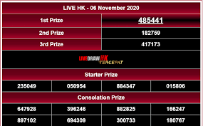 Live Draw Hk Malam Ini 06 November 2020 Tanggal Periode