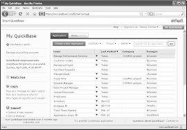 Unlock the potential of your digital operations. 1 Signing Up And Taking A Quick Tour Quickbase The Missing Manual Book