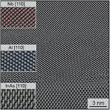 Advanced Electronic Materials: Early View