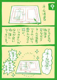 pin on 顔の描き方