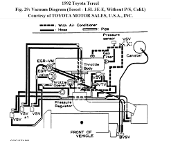 This is a list of engines developed, independently or with other car companies, by toyota. Toyota Tercel Engine Diagram Wiring Diagram Tags Pipe Clan A Pipe Clan A Discoveriran It
