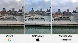 Download and use 50,000+ iphone wallpaper stock photos for free. Camera Comparison Iphone 12 Pro Max Vs Google Pixel 5 Vs Samsung Galaxy Note 20 Ultra Macrumors