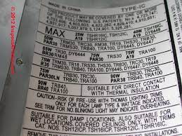 The indentations can appear when growth at the area under the cuticle is interrupted by injury or severe illness. Recessed Light Clearance Distances Codes