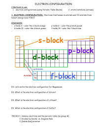 Check spelling or type a new query. Electron Configuration Part 2 Notes