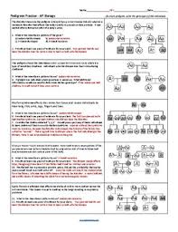 This quiz and corresponding worksheet can help you assess. Pedigree Analysis Worksheets Teaching Resources Tpt