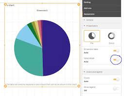 Data Labels Of Pie Chart Are Missing After Upgrade To Qlik
