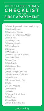 The Essential Items To Put On Your First Apartment Kitchen Checklist Apartminty Kitchen Decor Apartment Kitchen Checklist First Apartment