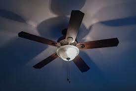 Check spelling or type a new query. Which Way Should A Ceiling Fan Turn Home Matters Ahs