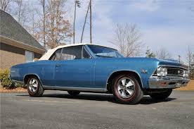 Image result for Mist Blue 1966 Chevelle