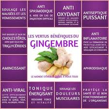 Les Vertus Benefiques Du Gingembre Gingembre Bienfaits Sante Sante Naturelle