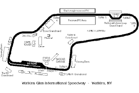 Watkins Glen Race Travel Packages Tickets Watkins Glenn