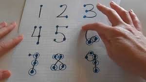 Touch math, hidden letters/words and sequencing. Touch Math Intro Pre K And Up Youtube