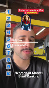 Ranking de Mujeres Superhéroes del MCU