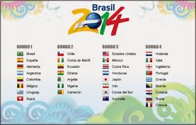 Los llaneros deberán ganar su último partido y esperar una serie de resultados que le permitan acabar la eliminatoria en el quinto lugar. Bombos Mundial Brasil 2014